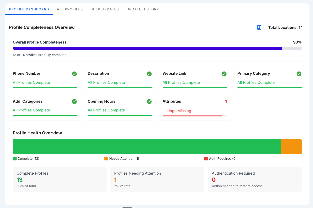 Profile Management Dashboard